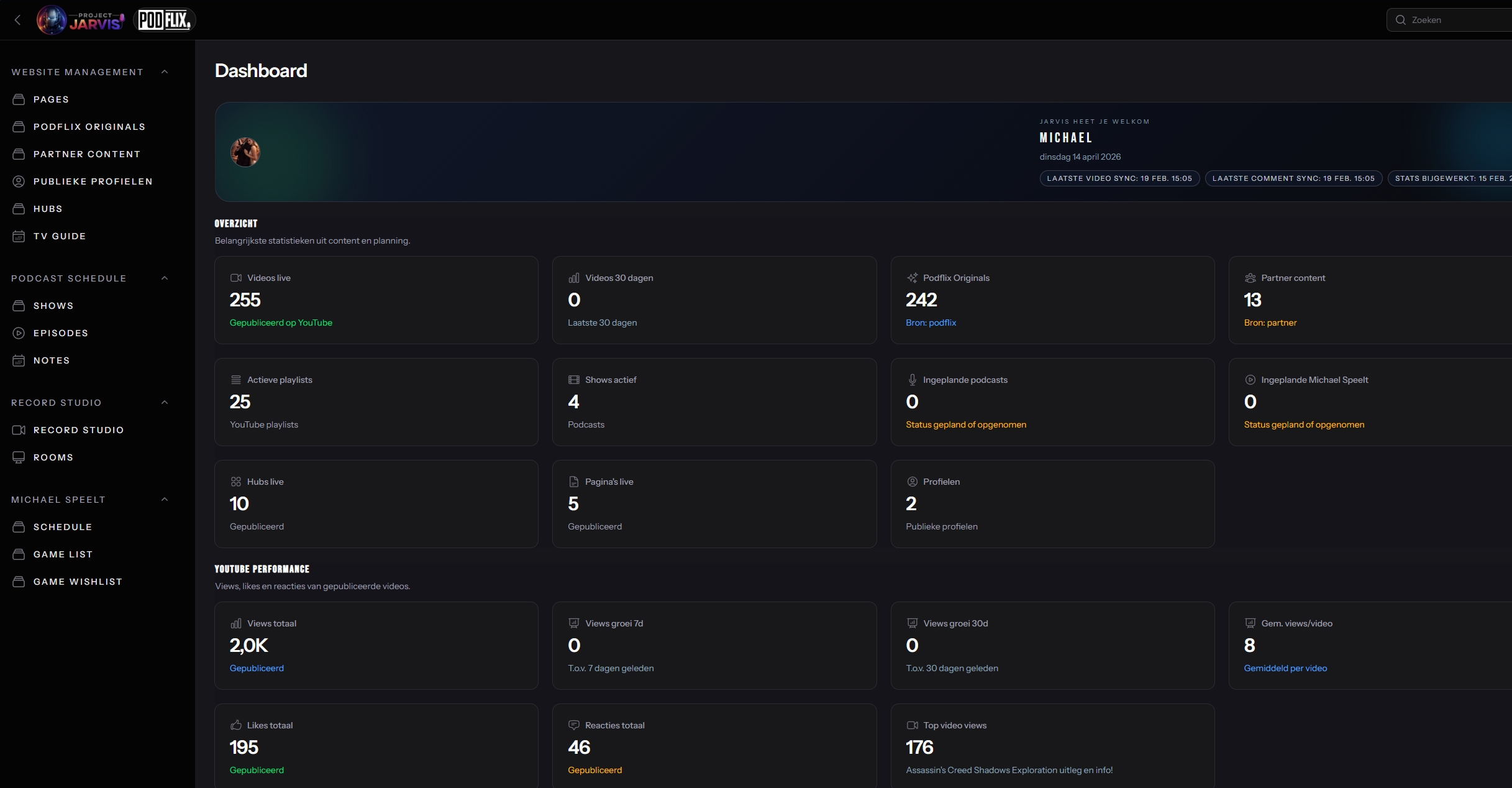 Jarvis systeem overzicht