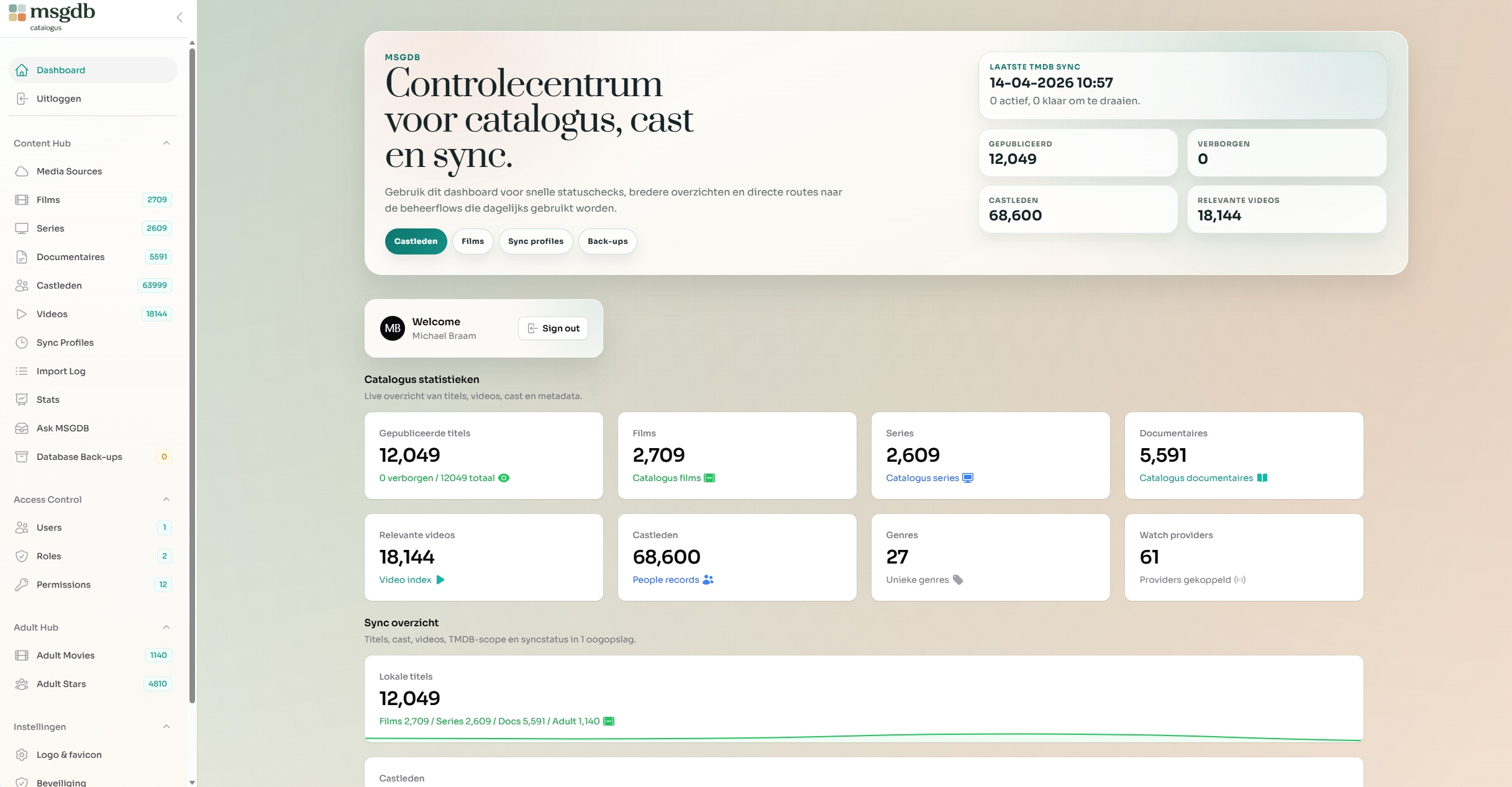 MSGDB collectie dashboard
